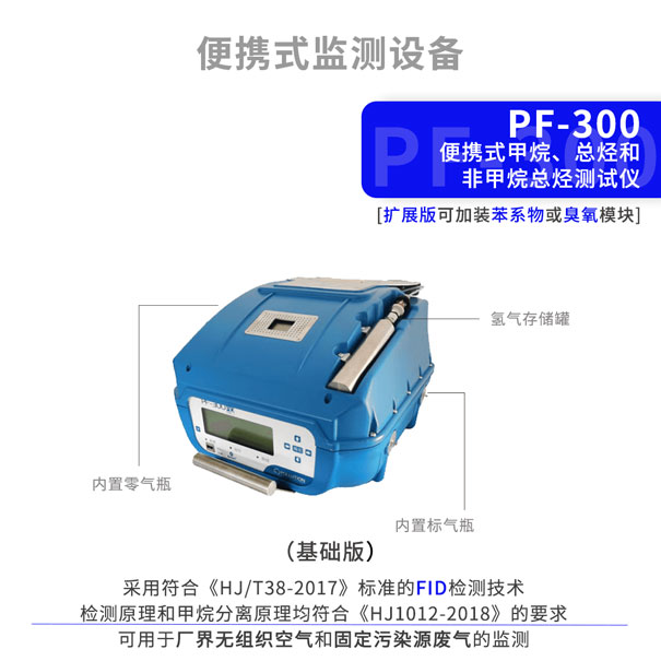 PF-300便攜式甲烷、總烴和非甲烷總烴分析儀